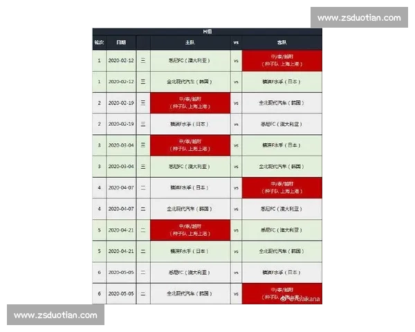 横滨水手对阵上港比赛前瞻与胜负走势预测分析关键因素全面解读 横滨水手对阵上港比赛前瞻与胜负走势预测分析关键因素全面解读