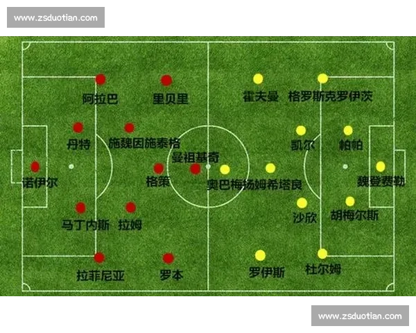 拜仁vs多特巅峰对决直播回放全程解析与精彩瞬间盘点战术复盘